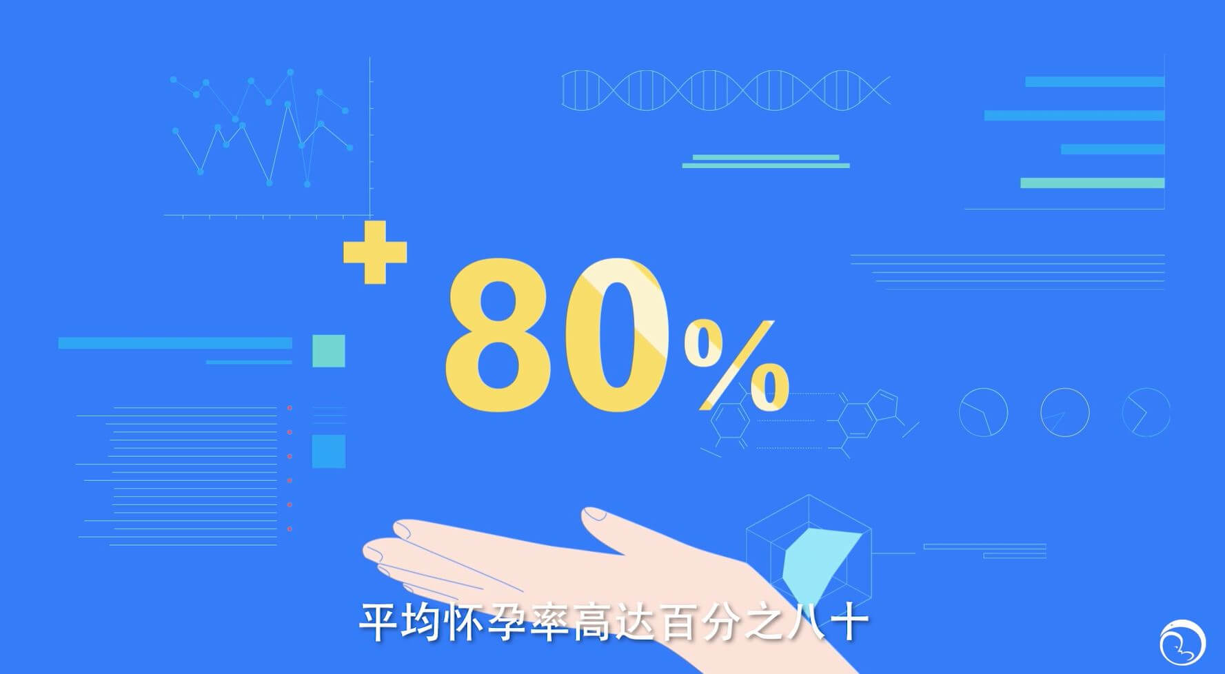 反复借卵做试管婴儿-胚胎移植失败该怎么办？