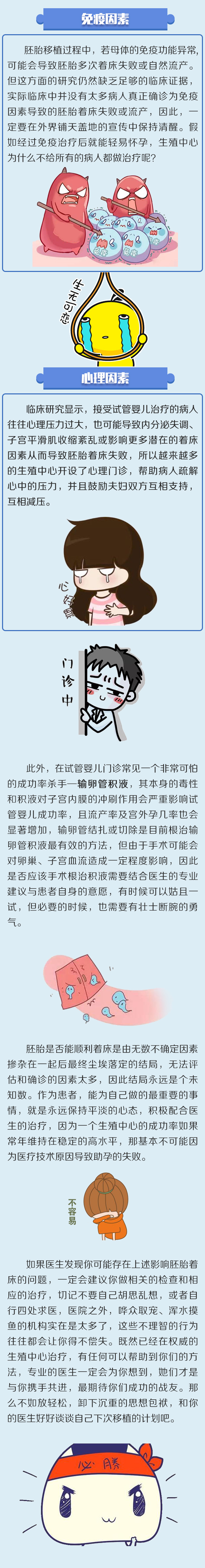 做供卵代怀医院真的那么痛苦吗？
