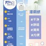 男男怎么试管婴儿
