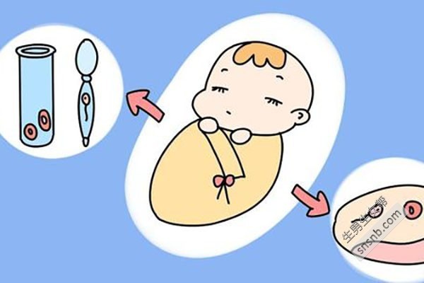 湖南省妇保三代试管多少钱