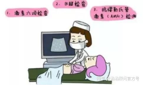 试管超长方案多长时间+试管长方案要多久