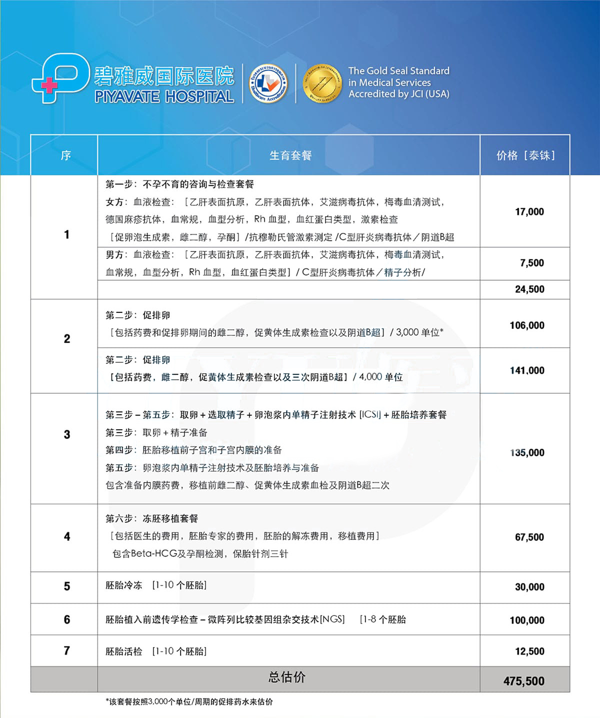 湖南单身女性冻卵医院+长沙单身女性冻卵被