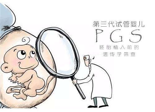 生殖医学中心科普你的卵巢年龄还年轻吗