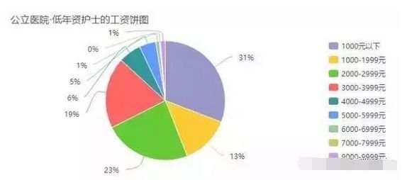 长沙长沙医院包生男孩的试管医院婴儿怎么样（成功率和费用是多少？）
